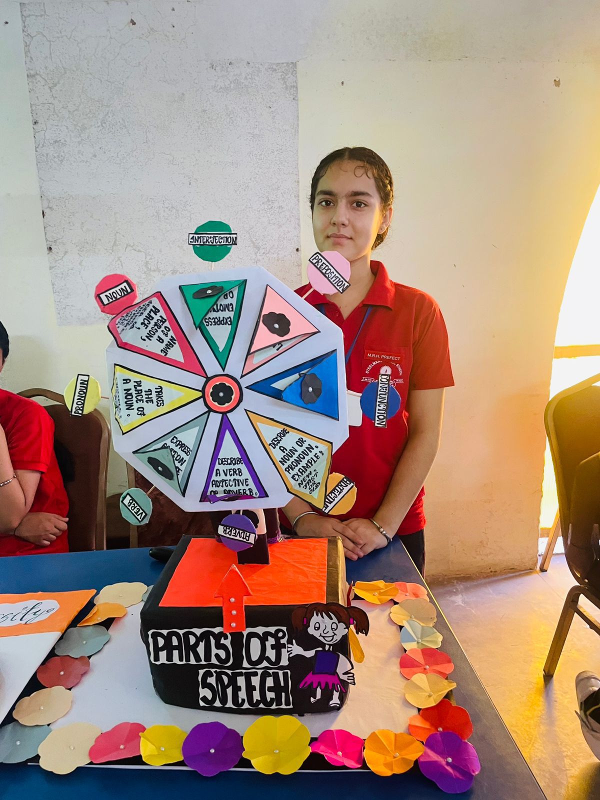MODAL EXHIBITION
